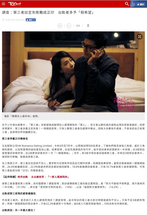 Speed Dating 傳媒報導: 經濟日報： HKRD調查：第三者註定失敗難成正印 出軌者多予「假希望」